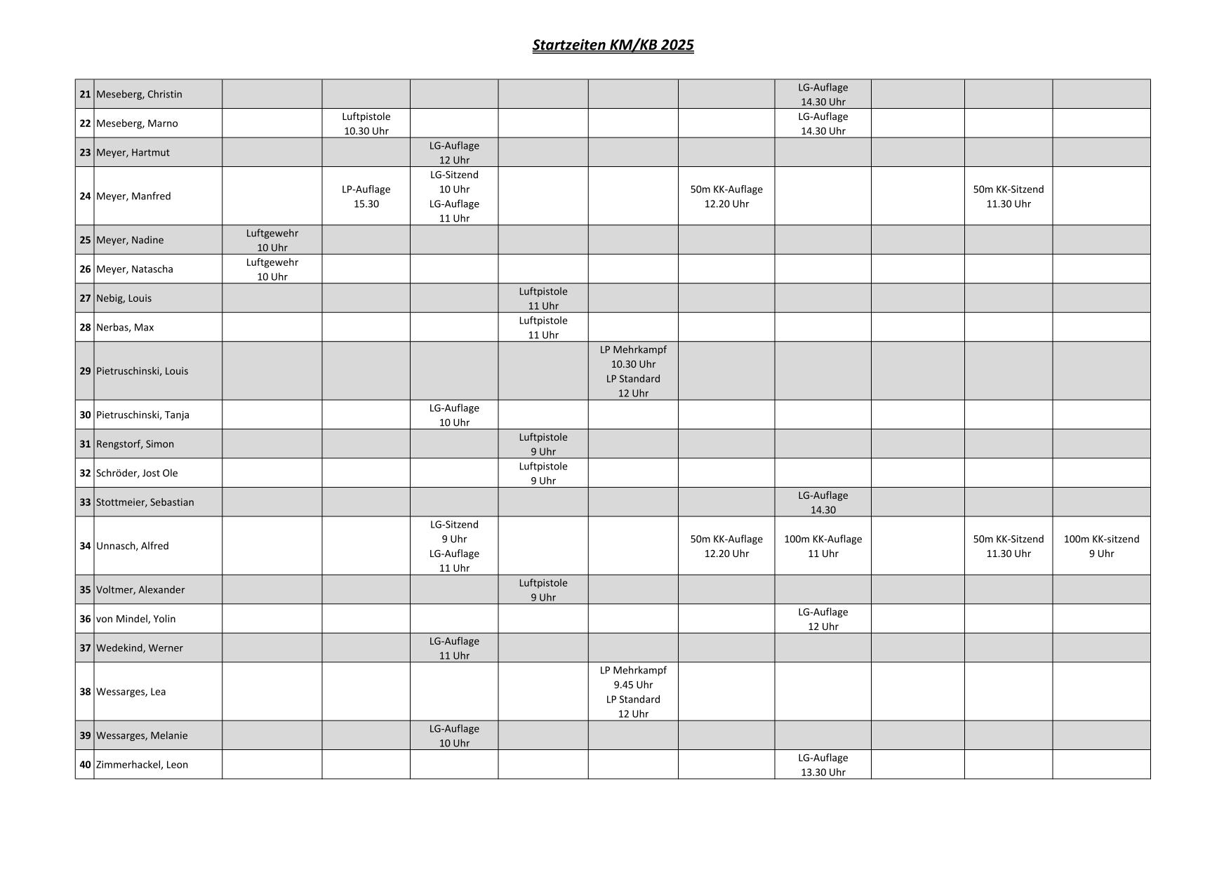 Startliste